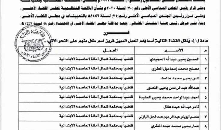 صنعاء تجري اكبر حركة قضائية شملت 182 قاضيا 